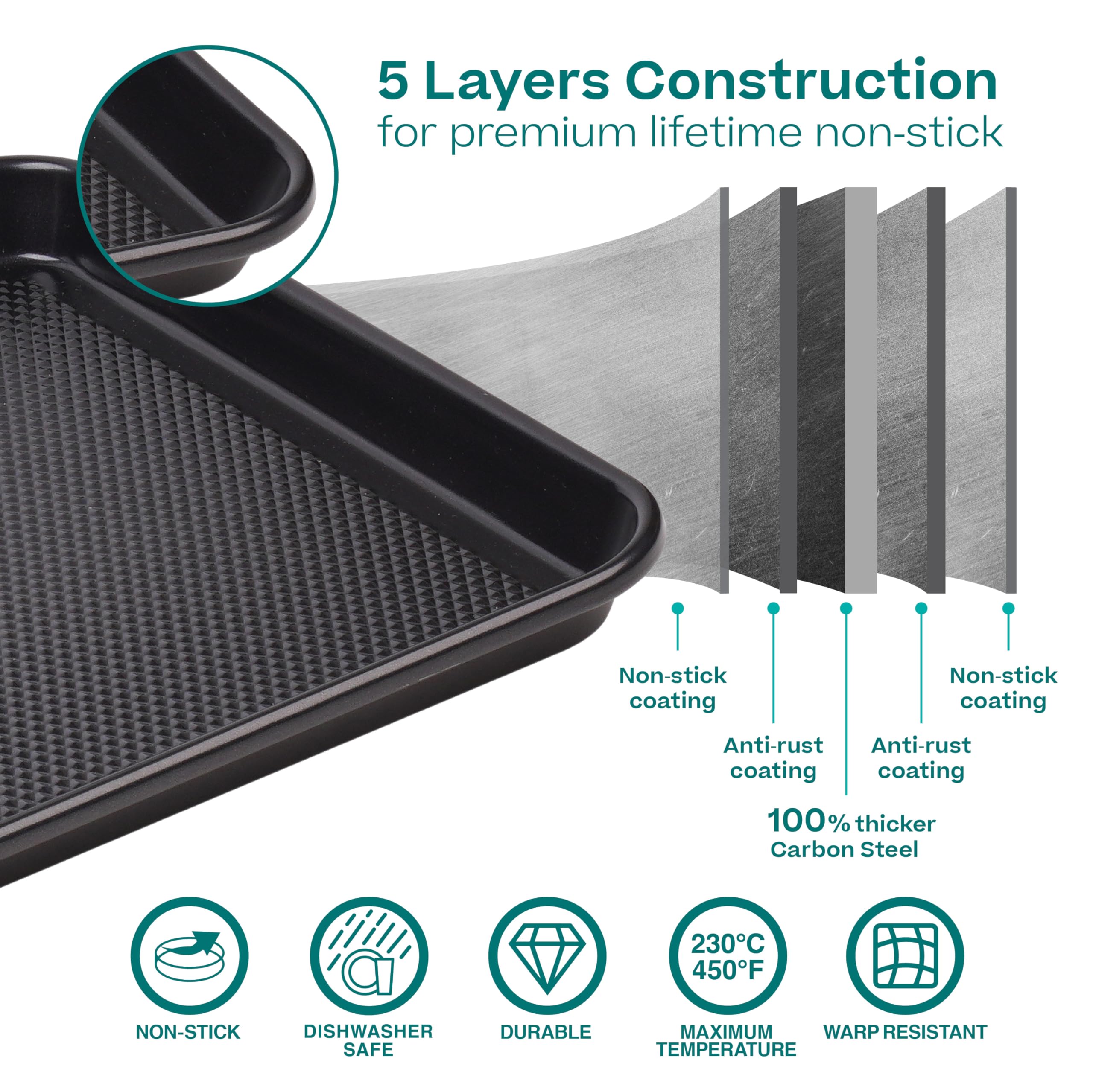 Baker's Secret coupe montrant épaisseur 0,6 mm pour meilleure rigidité