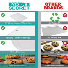 Baker's Secret arrière montrant trou de suspension pour un rangement facile