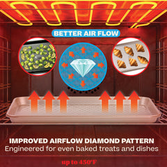 Baker's Secret plaques en service avec biscuits bien dorés et croustillants
