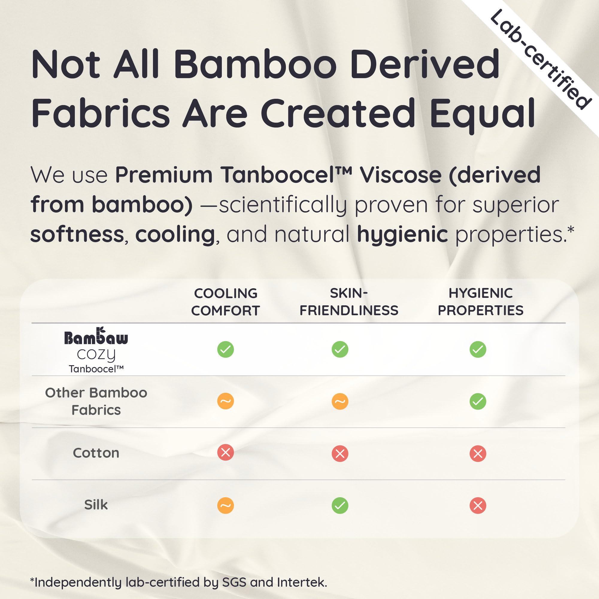 Bambaw étiquettes et certifications FSC OEKO-TEX, fabrication responsable