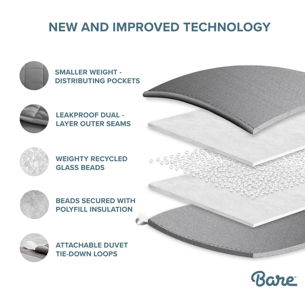 Bare Home boucles d'angle en détail, fixation sécurisée d'une housse