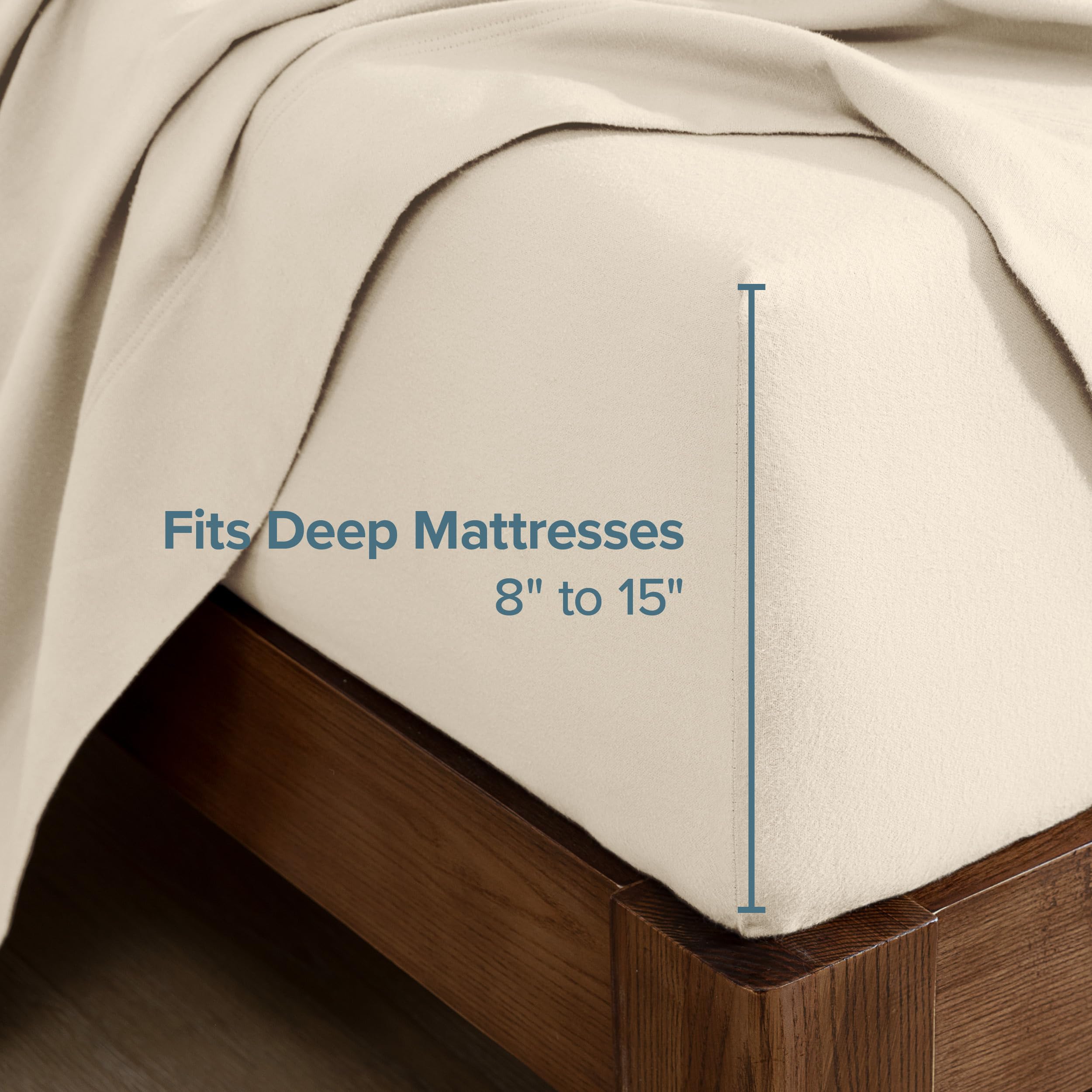 Bare Home détail de l'ourlet élastique pour maintien sécurisé du matelas