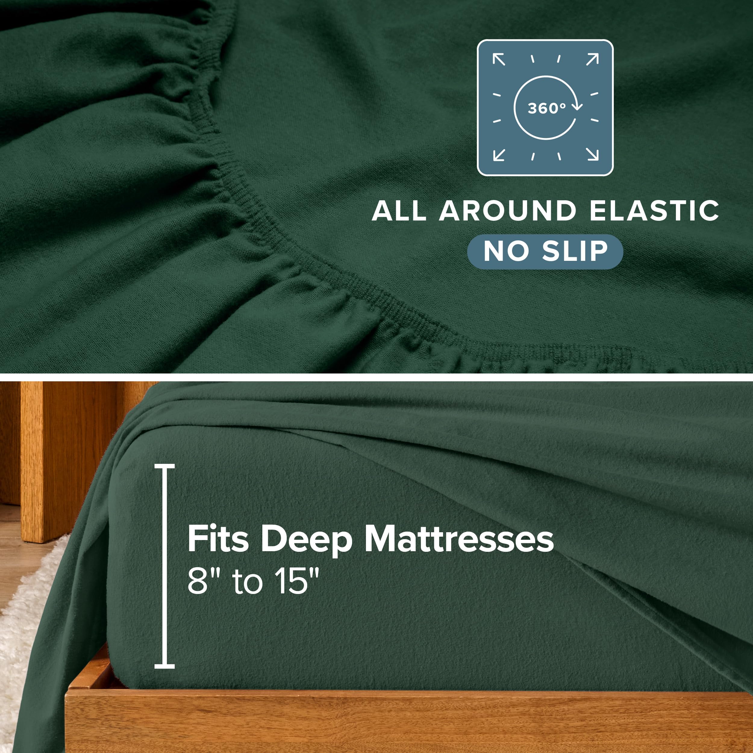 Bare Home drap‑housse posé sur matelas pour comparaison d'échelle et ajustement