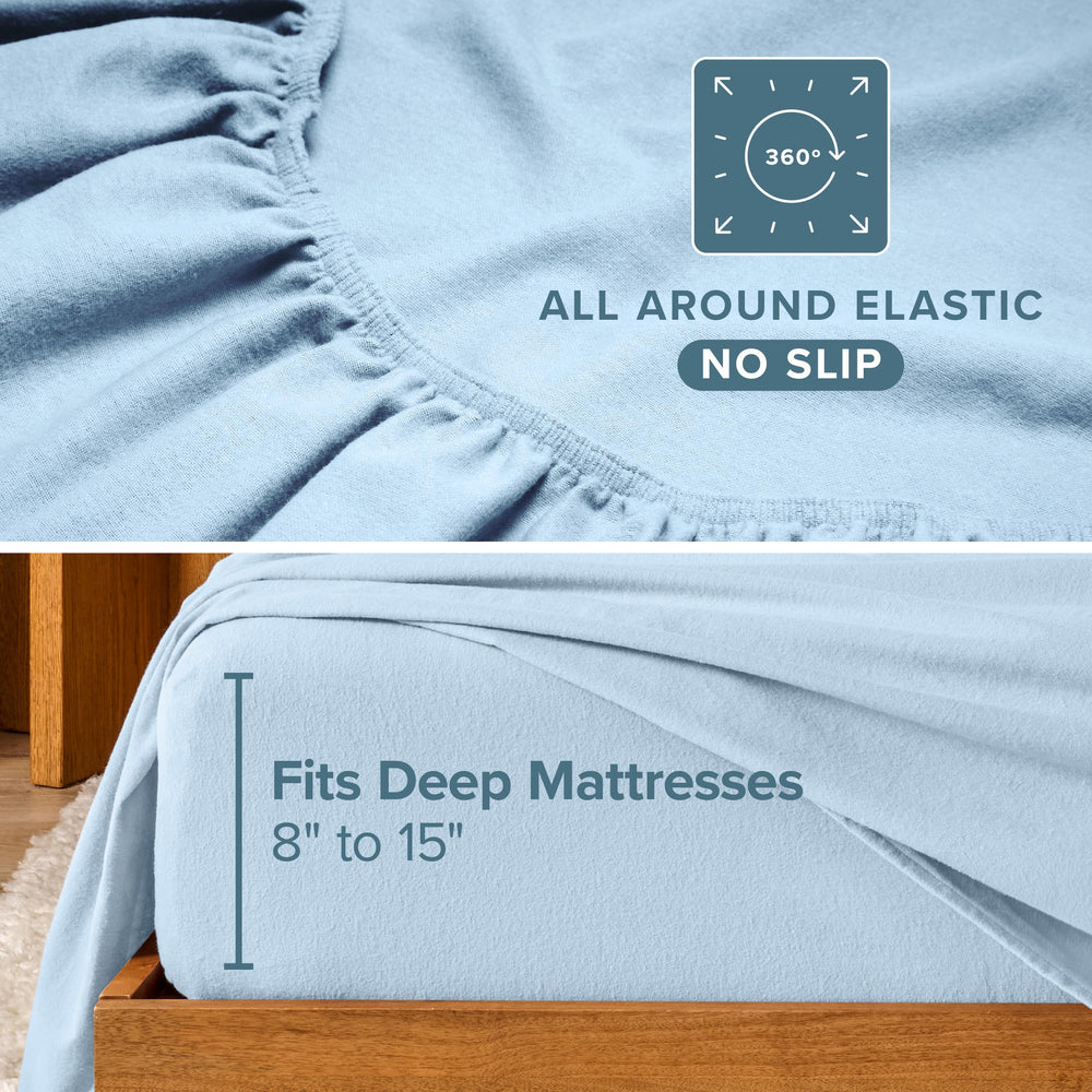 Bare Home comparaison d'échelle avec matelas épais, ajustement clair