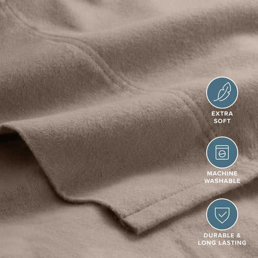 Bare Home gros plan texture flanelle montrant douceur et chaleur