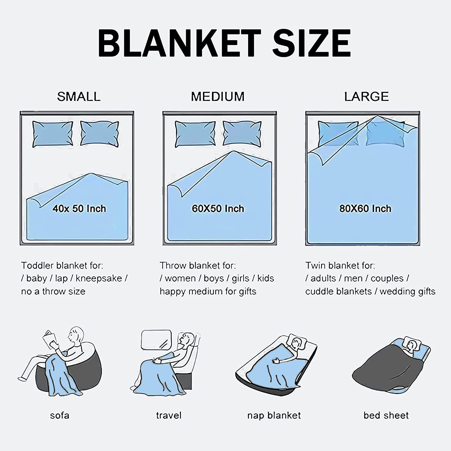 BASAO couverture utilisée sur lit, apporte confort et touche décorative