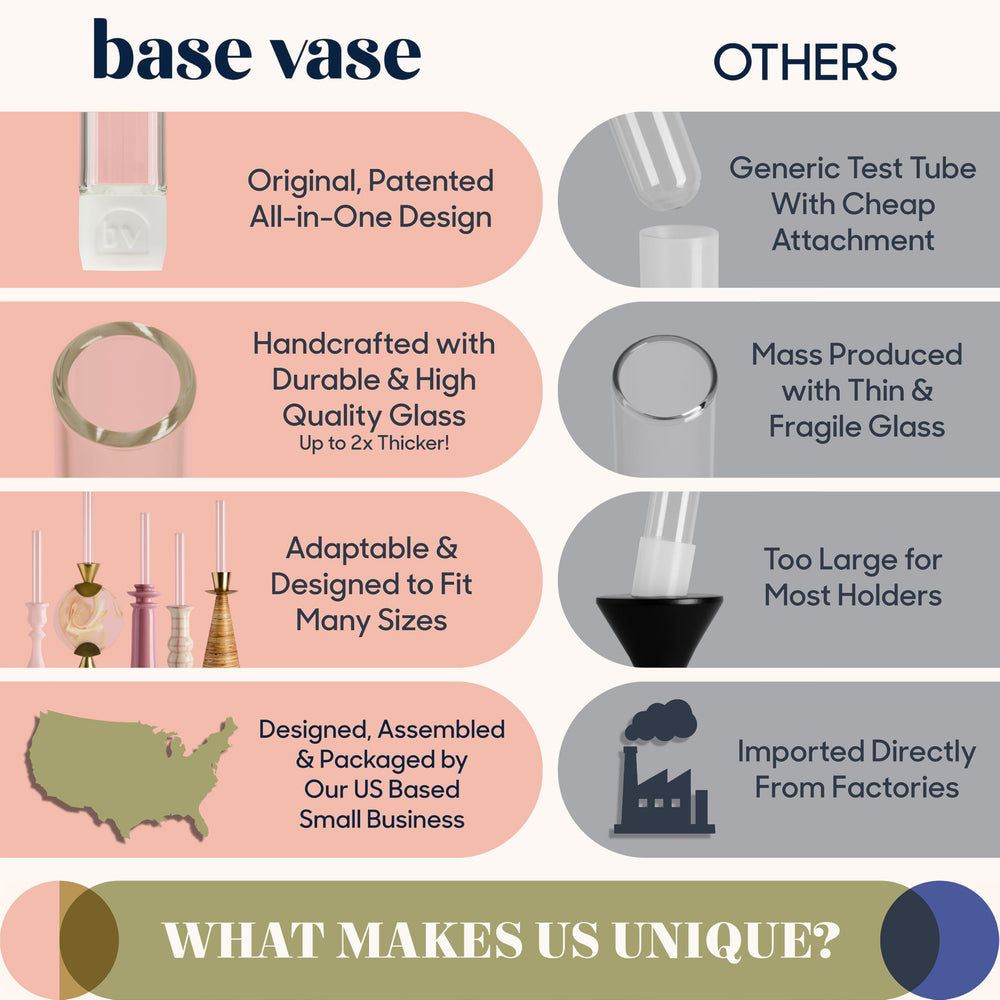 Base Vase comparaison taille avec bougie taper pour adaptation facile
