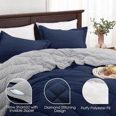 Basic Beyond couette réversible navy et grey pour deux styles selon humeur