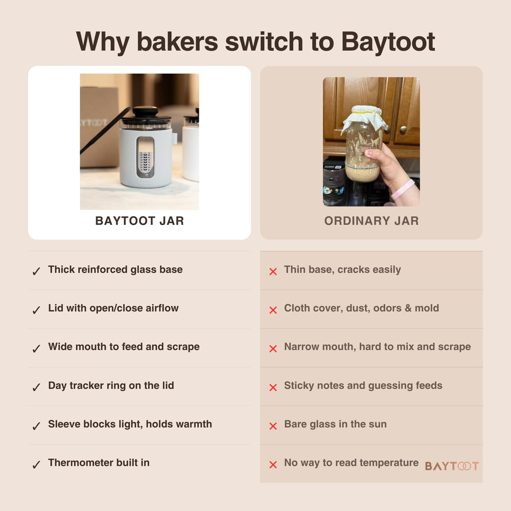 Baytoot fond verre épais renforcé pour durabilité et sécurité