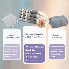 Bazaar Anatolia serviette pliée, pli compact pour rangement facile