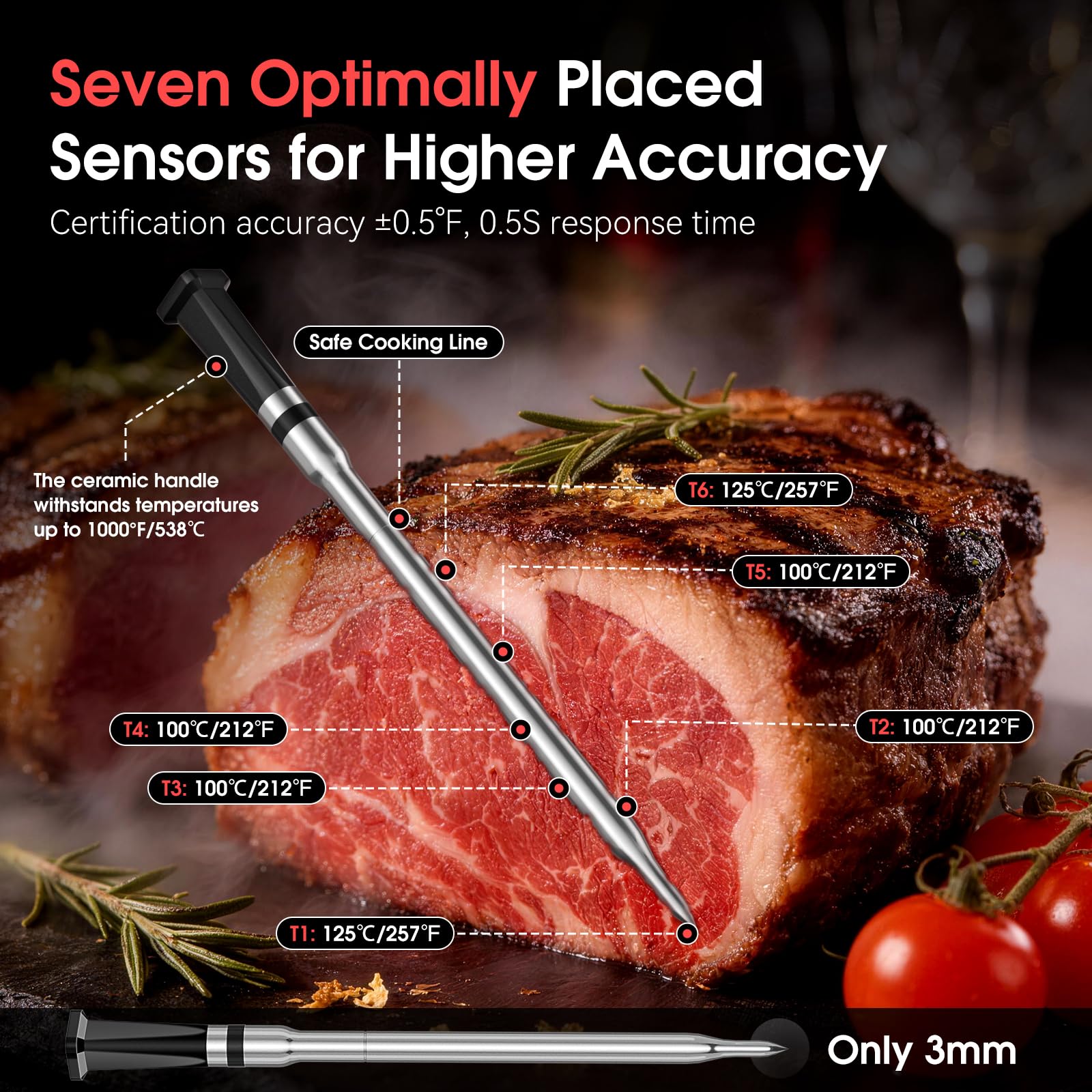 BBQOVN ensemble sur table de grill pour configuration complète pratique
