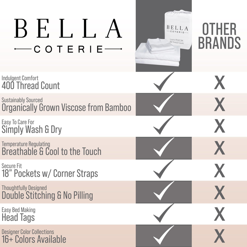 BC BELLA COTERIE comparaison taille avec un matelas pour visualiser la profondeur