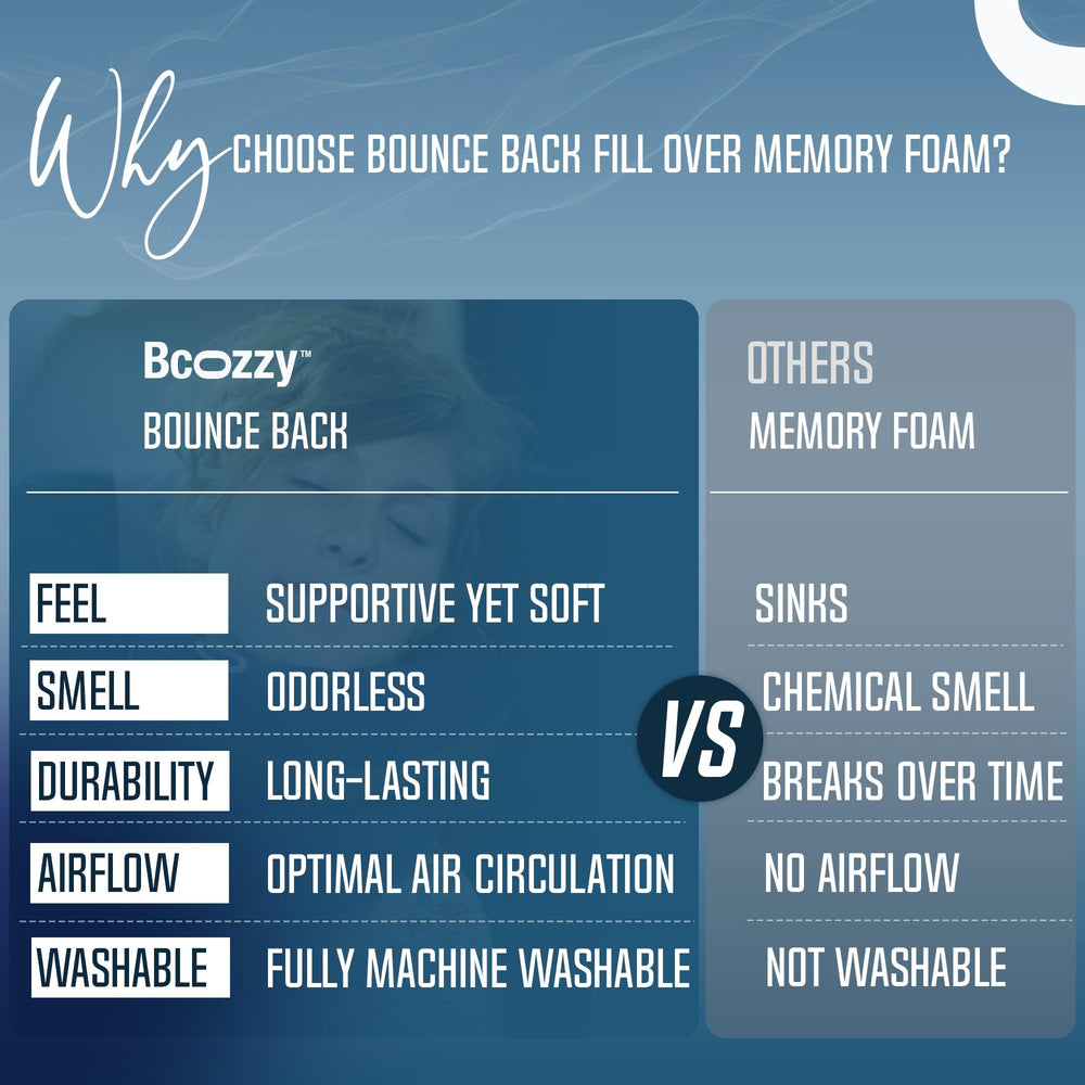 bcozzy démonstration lavage machine housse facile à entretenir