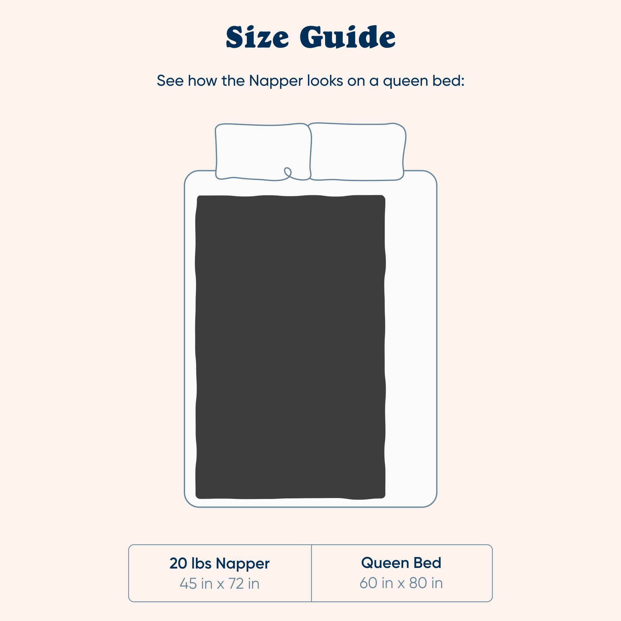Bearaby Napper comparaison taille montrant dimensions utiles pour lit