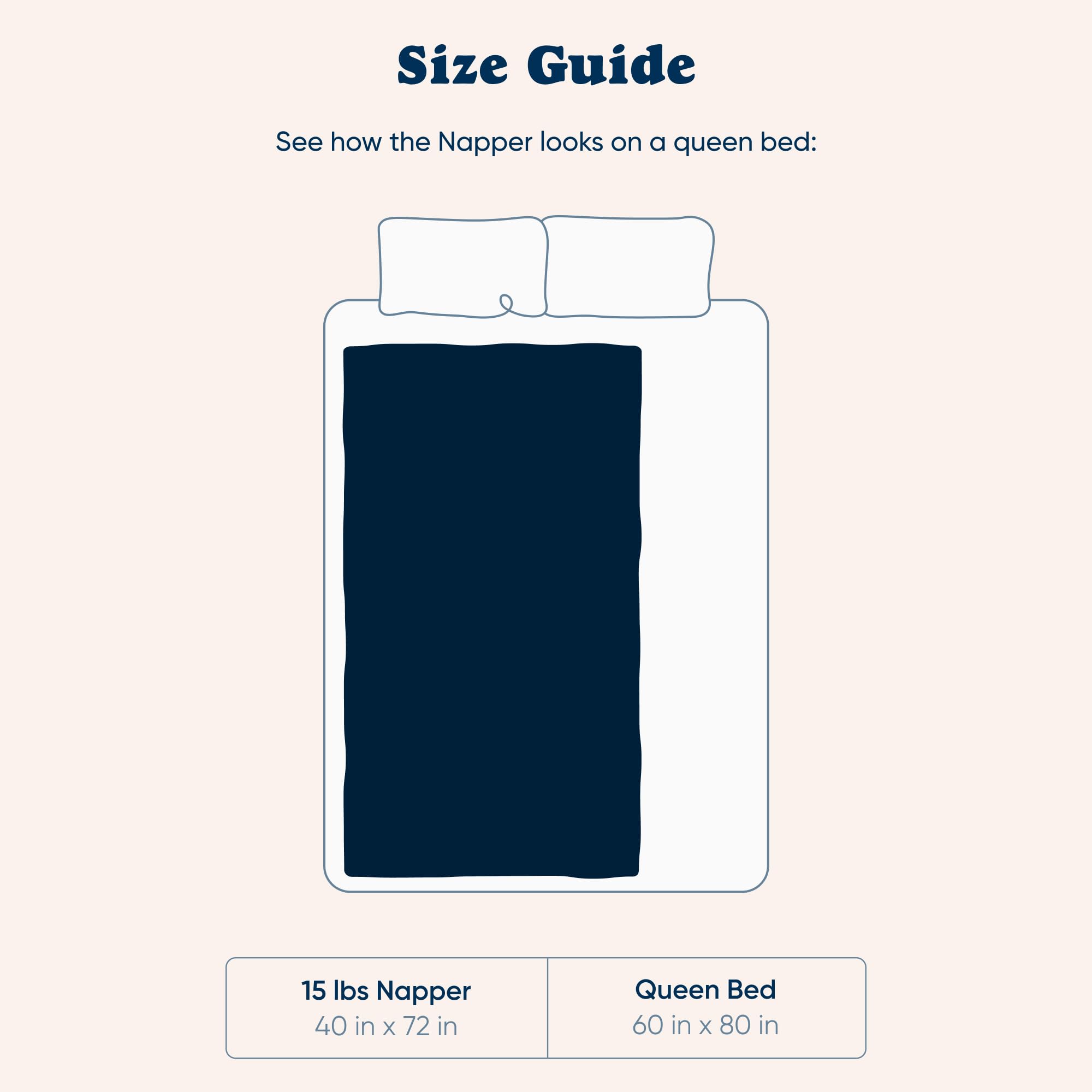 Bearaby Napper à l'échelle comparée pour visualiser taille 40x72 utile pour achat