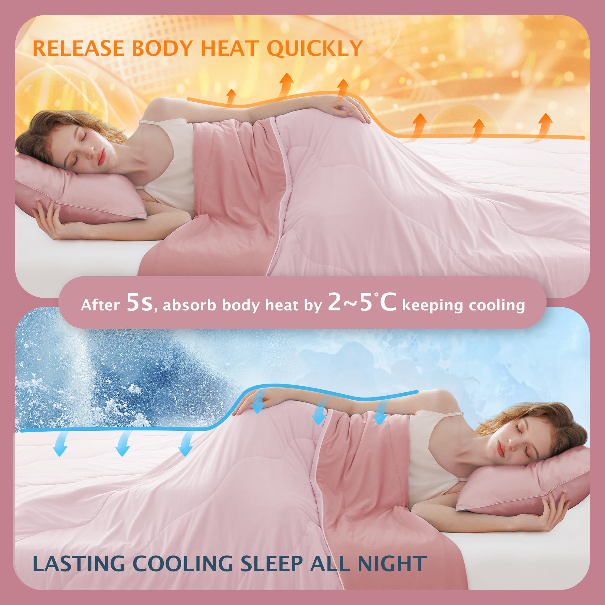BEAUTEX couette pliée portable, idéale pour voyage et camping