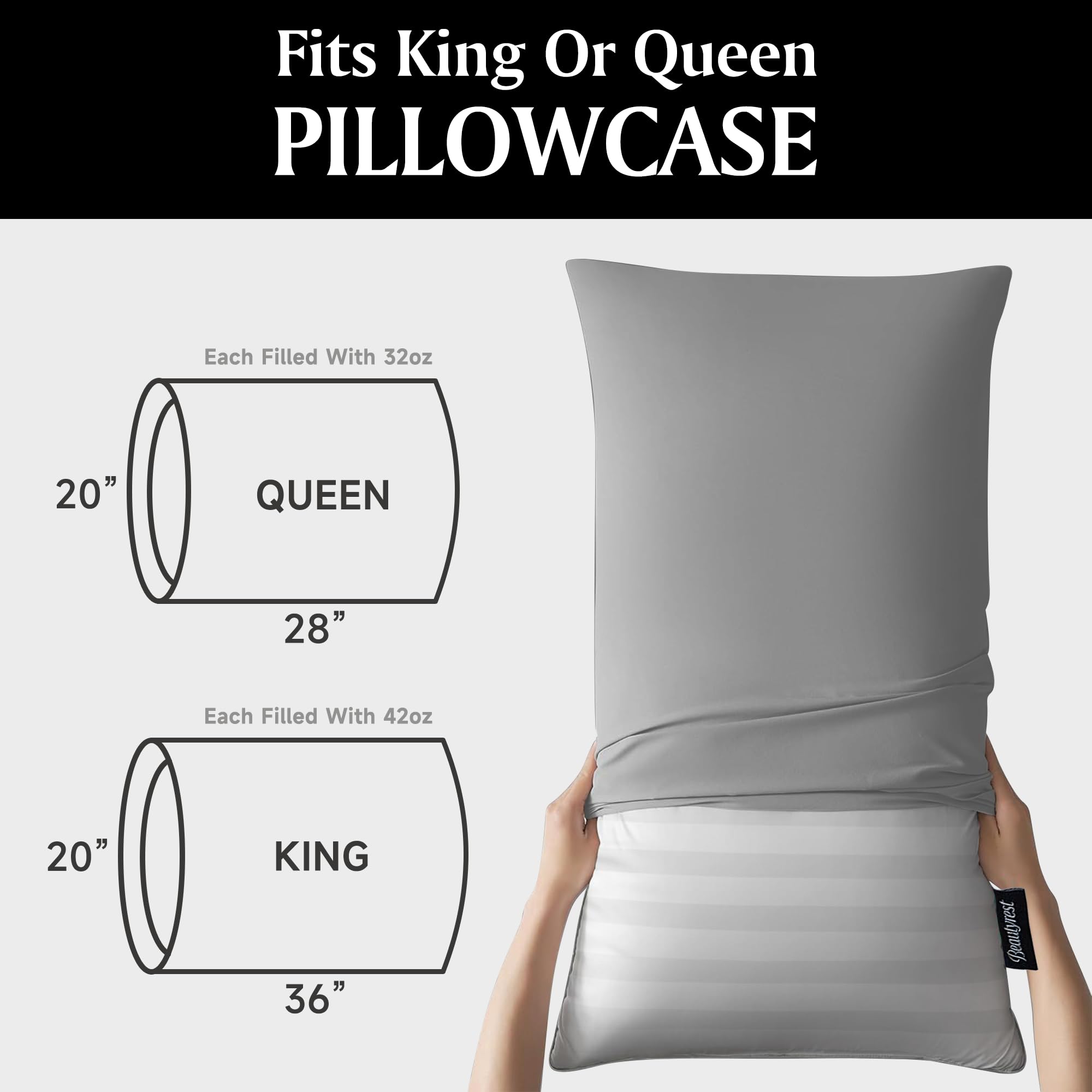 Beautyrest comparaison d'échelle King 20x36 pouces pour visualiser taille