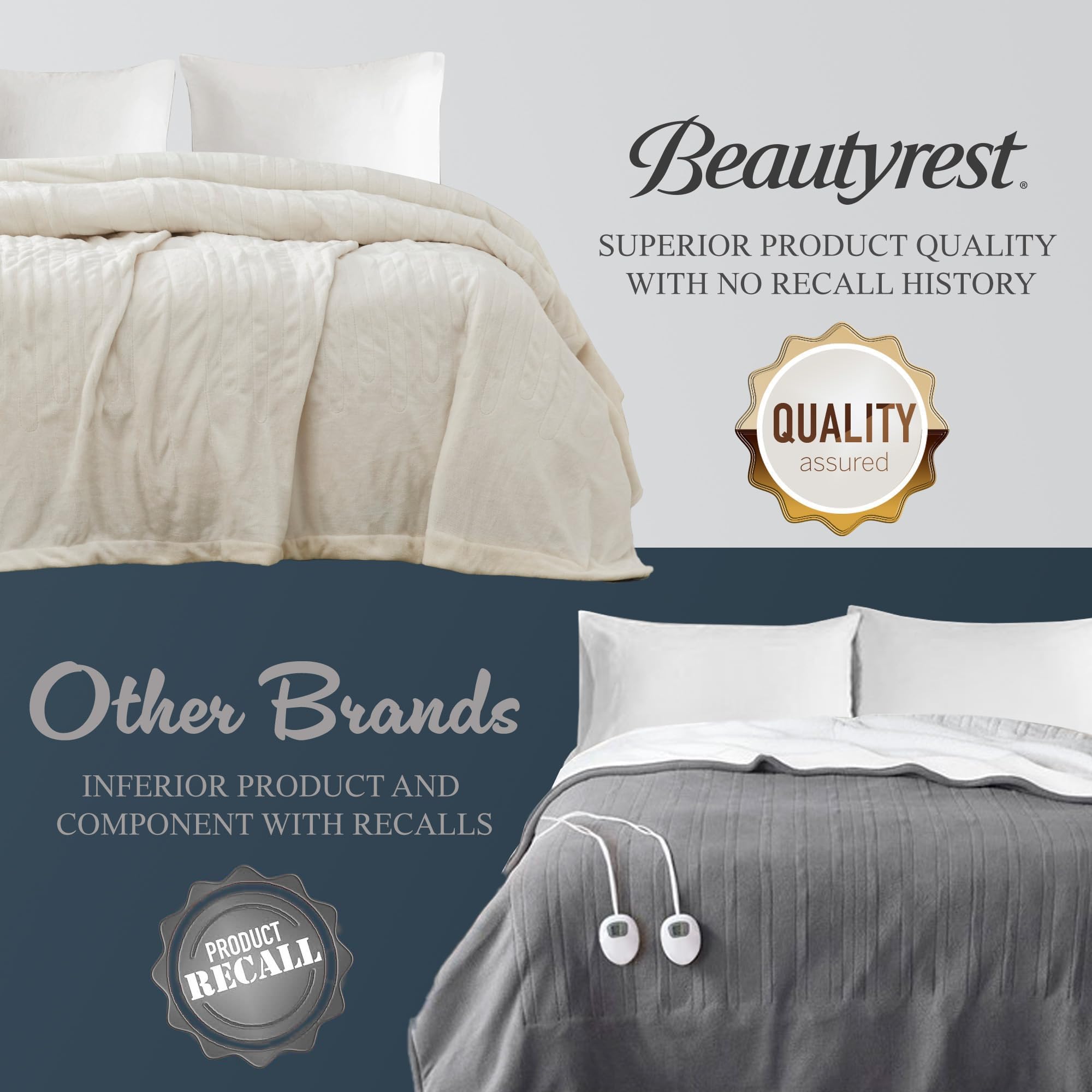 Beautyrest détail fil flexible prouvant faible émission EMF et sécurité