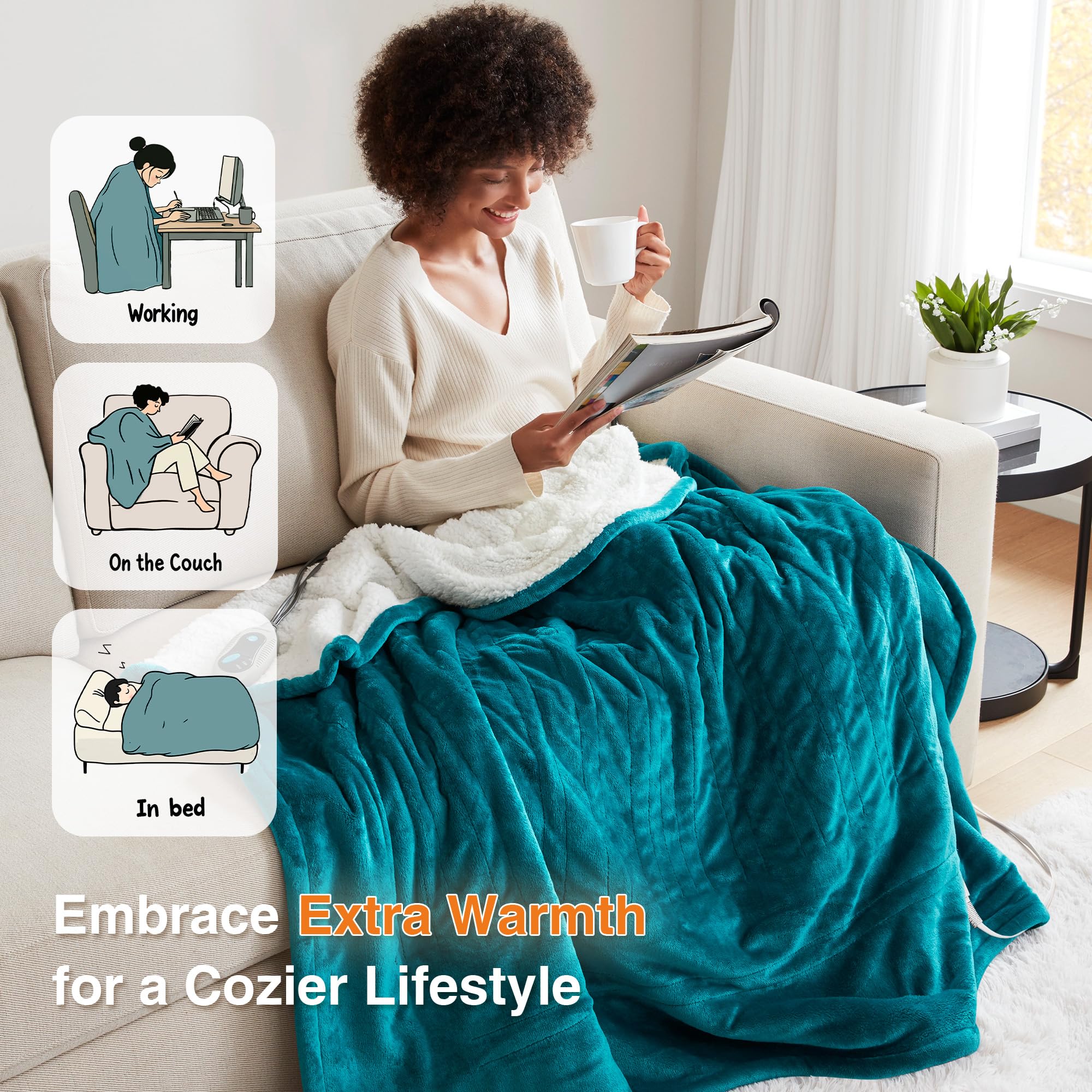 Beautyrest revers sherpa détail montrant peluche épaisse et chaleur