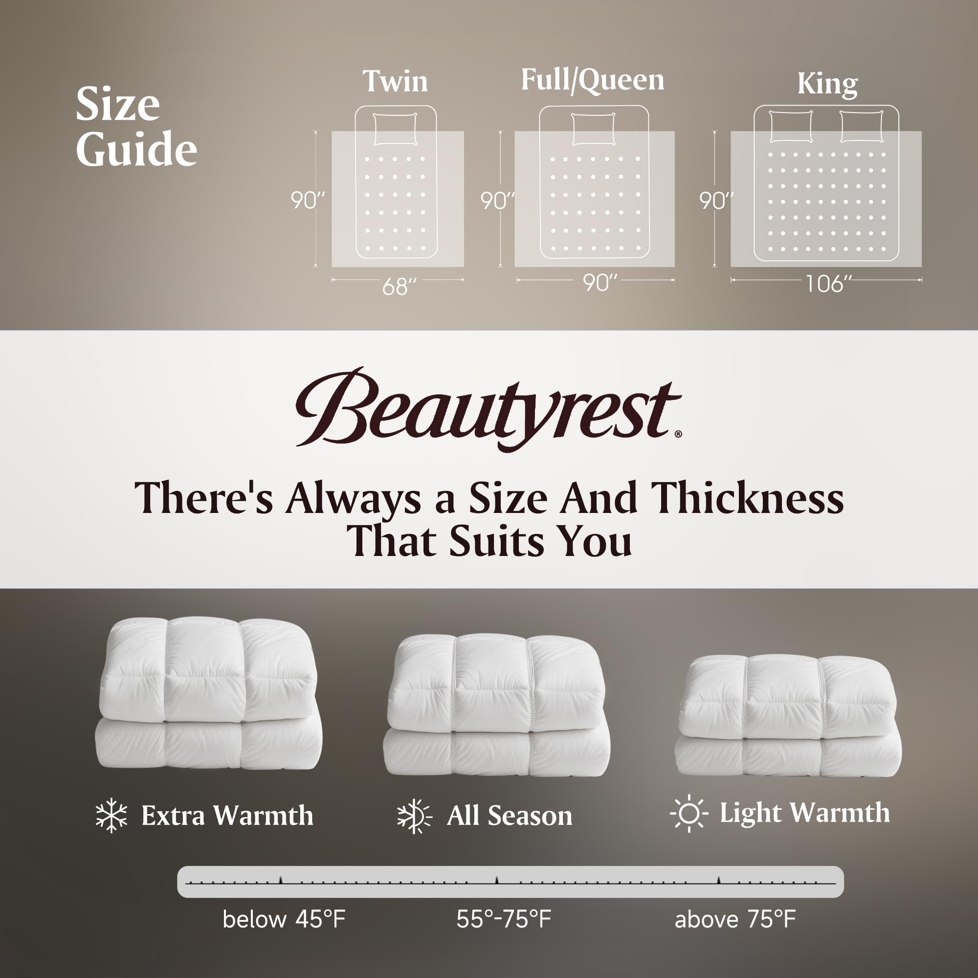 Beautyrest couette king posée sur lit, tombé élégant et finition soignée