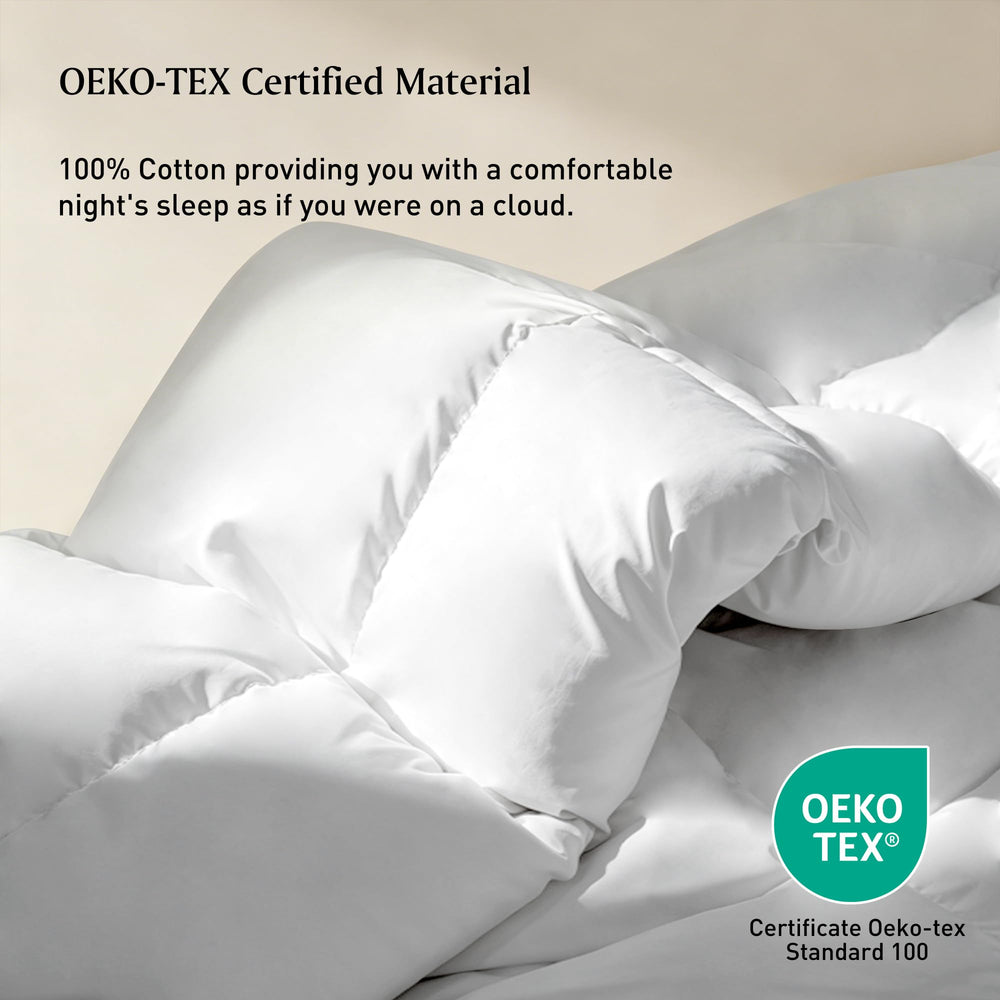 Beautyrest détail du piquage en caissons assurant maintien uniforme du garnissage