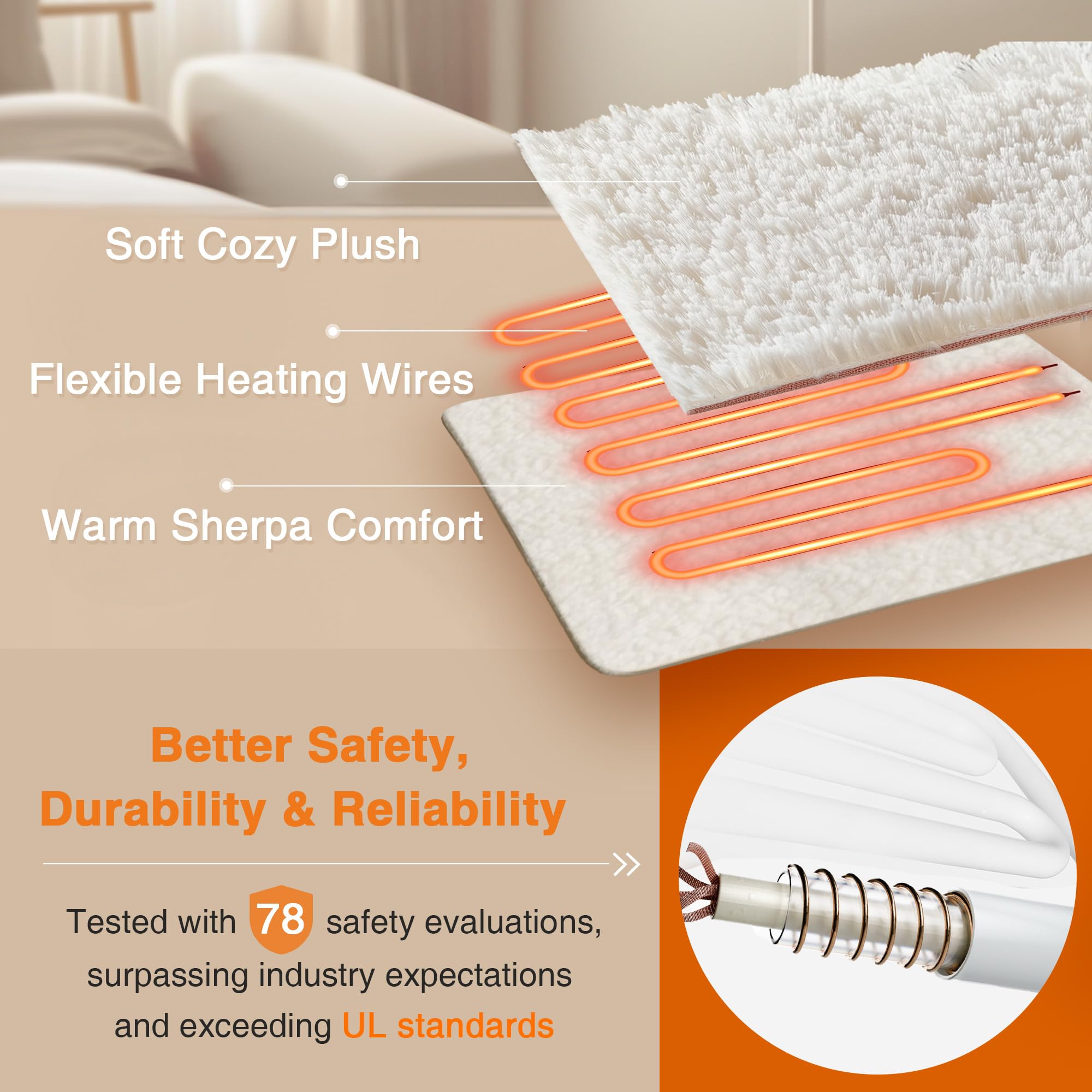 Beautyrest envers sherpa moelleux apportant chaleur et douceur