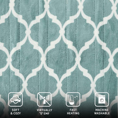 Beautyrest commande et cordon avec réglages pour facilité d'utilisation