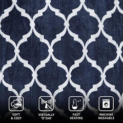 Beautyrest télécommande montrant réglages 3 niveaux et sécurité
