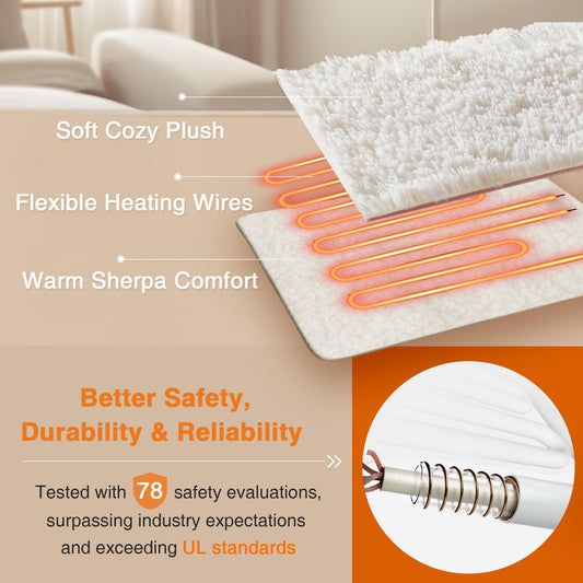 Beautyrest revers sherpa berber épais et moelleux offrant chaleur enveloppante