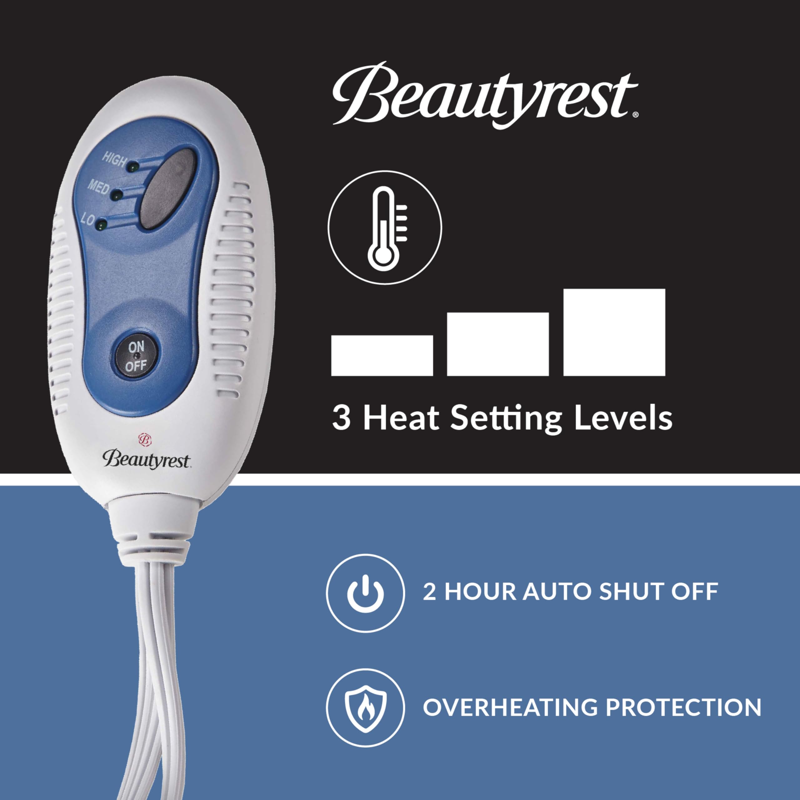 Beautyrest comparaison taille illustrant couverture surdimensionnée pratique