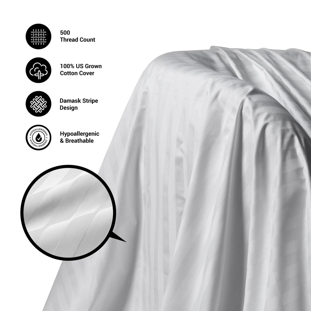 Beautyrest taille comparaison king montrant dimensions généreuses