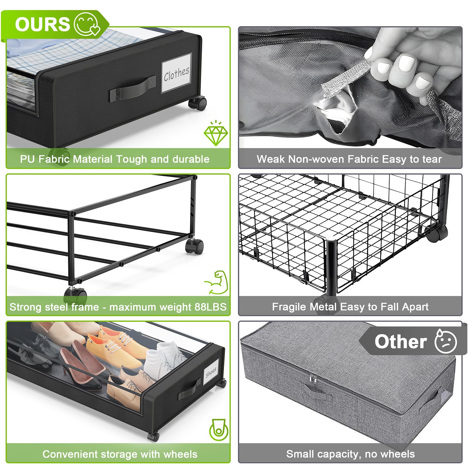 Beborxue gros plan sur tissu Oxford et fermeture éclair durable pour protection