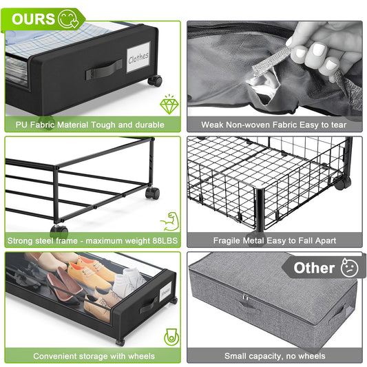 Beborxue gros plan sur tissu Oxford et fermeture éclair durable pour protection