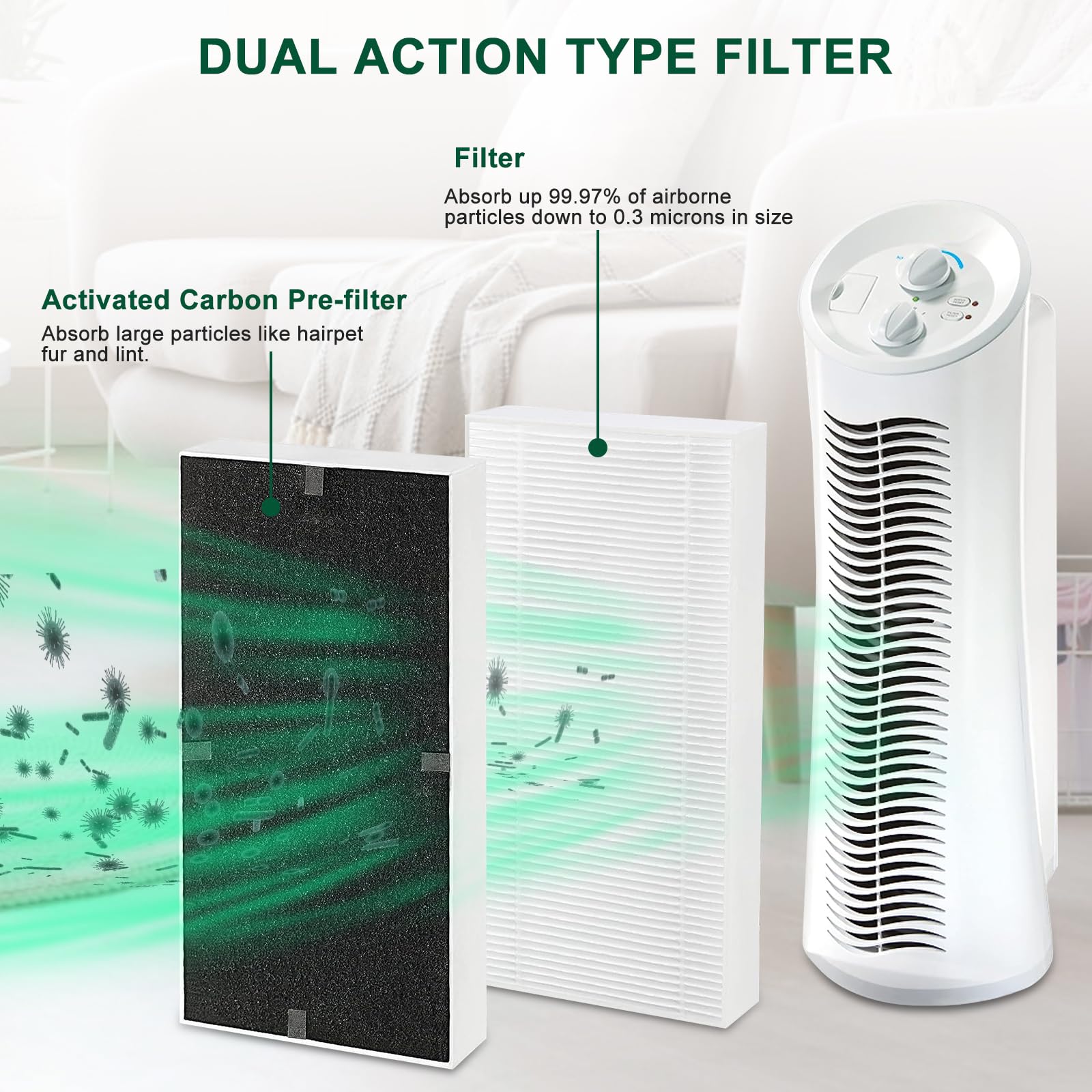 Bedavol filtre inséré dans appareil Honeywell, installation rapide et sûre