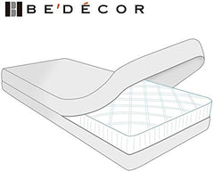 Bedecor gros plan du tissu respirant et doux apportant confort et ventilation nocturne