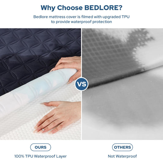 BEDLORE jupe élastique coin montre maintien sûr pour matelas profond