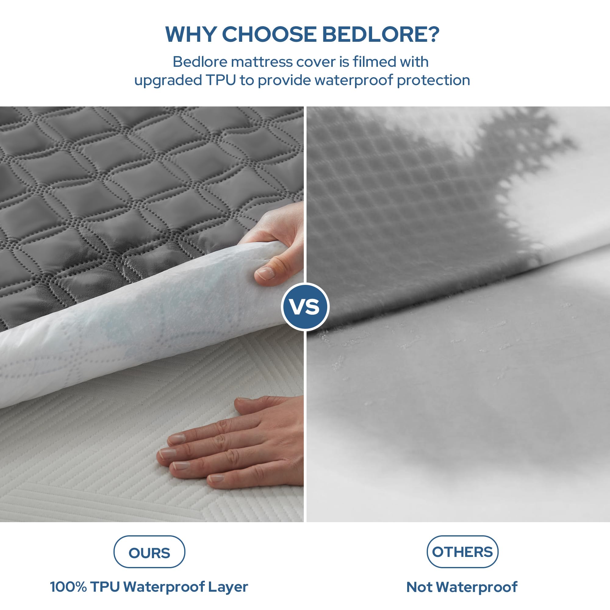 BEDLORE gros plan motif coin quilt offrant douceur et élégance