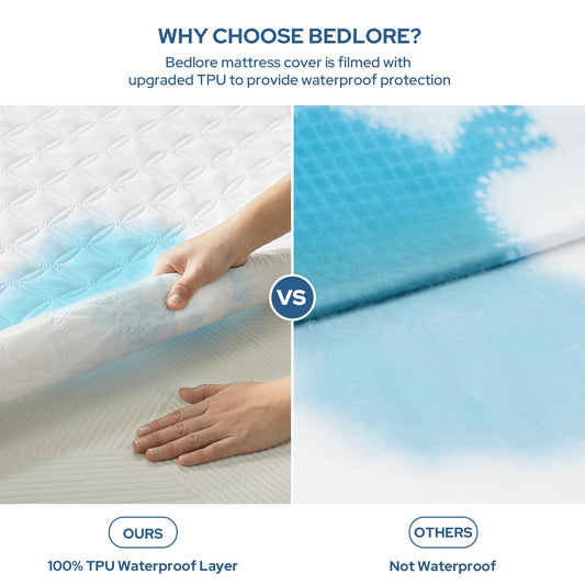 BEDLORE gros plan microfibre doux illustrant confort et douceur améliorée