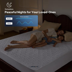 Bedlore jupe élastique 360° ajustée pour maintien sécurisé jusqu'à 18"