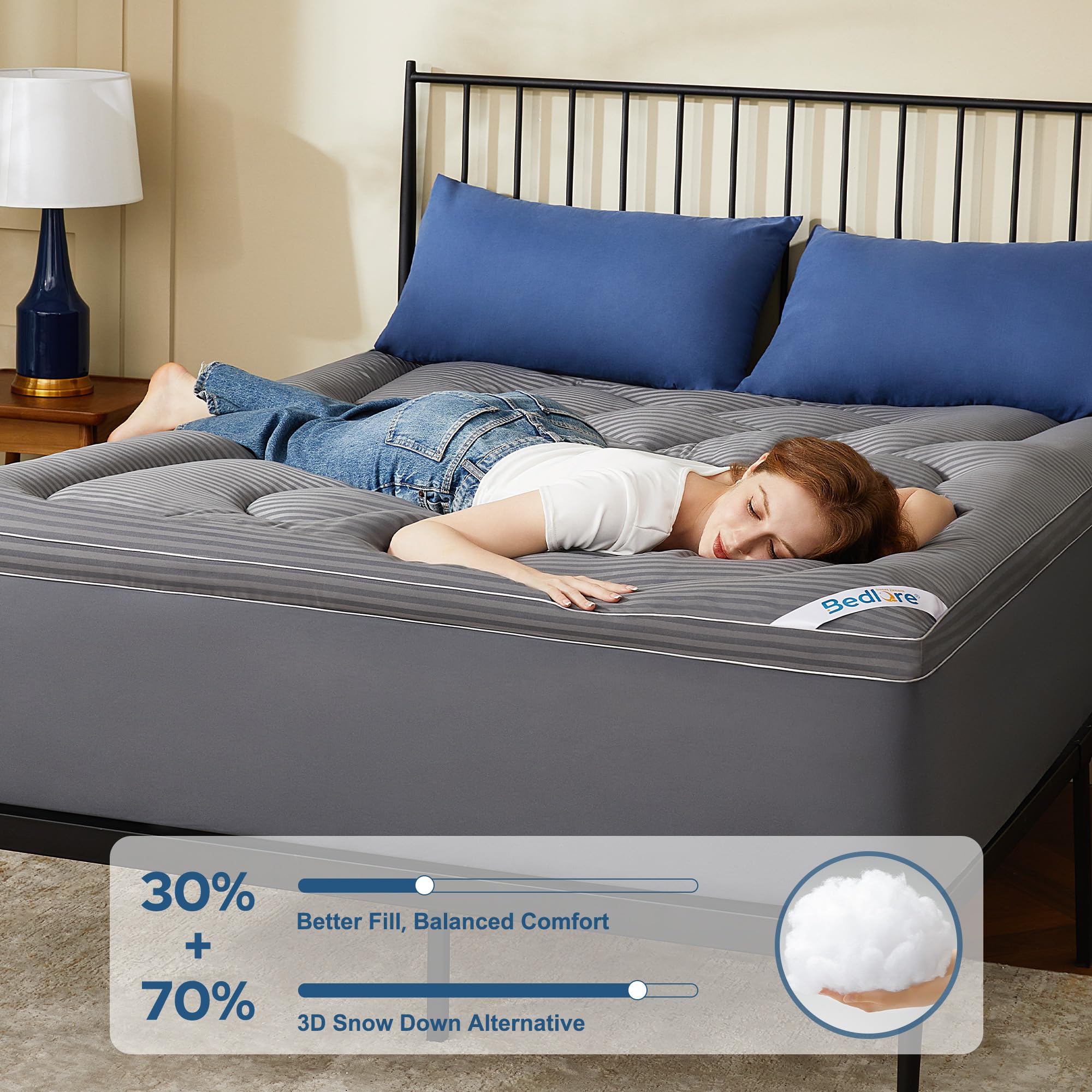 BEDLORE gros plan du tissu respirant offrant douceur et régulation thermique