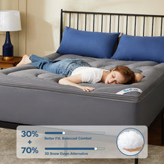 BEDLORE gros plan du tissu respirant offrant douceur et régulation thermique