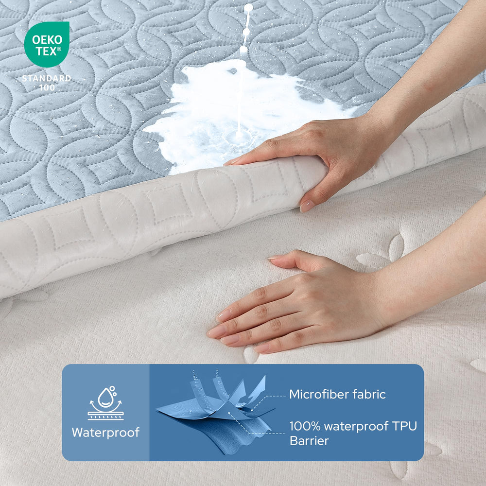 BEDLORE jupe élastique 360° assurant ajustement sécurisé au matelas