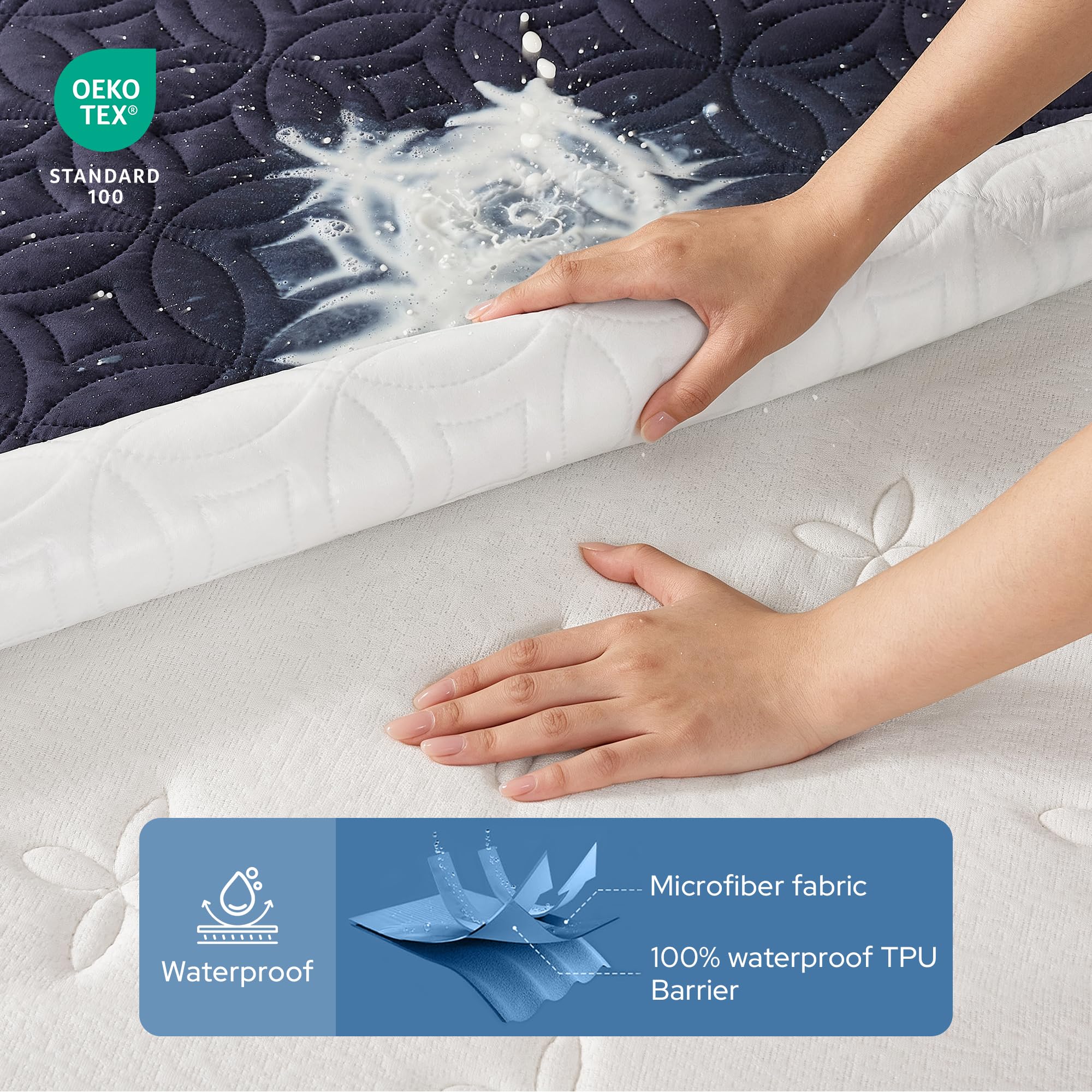 BEDLORE jupe élastique 360° enveloppant un matelas profond pour maintien antidérapant