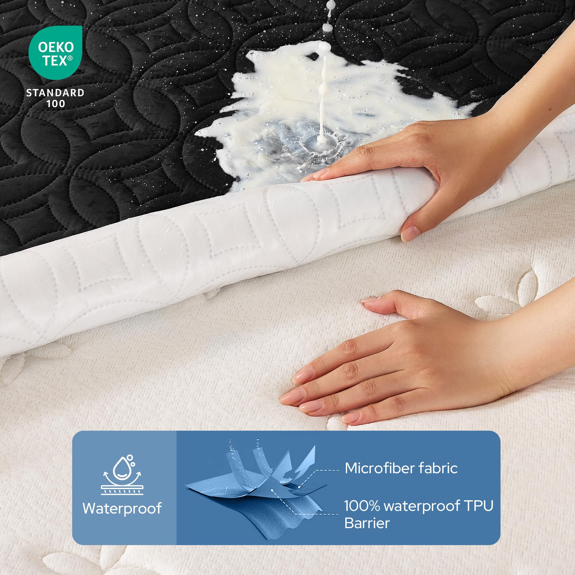 BEDLORE jupe élastique 360° assurant maintien ferme sur matelas