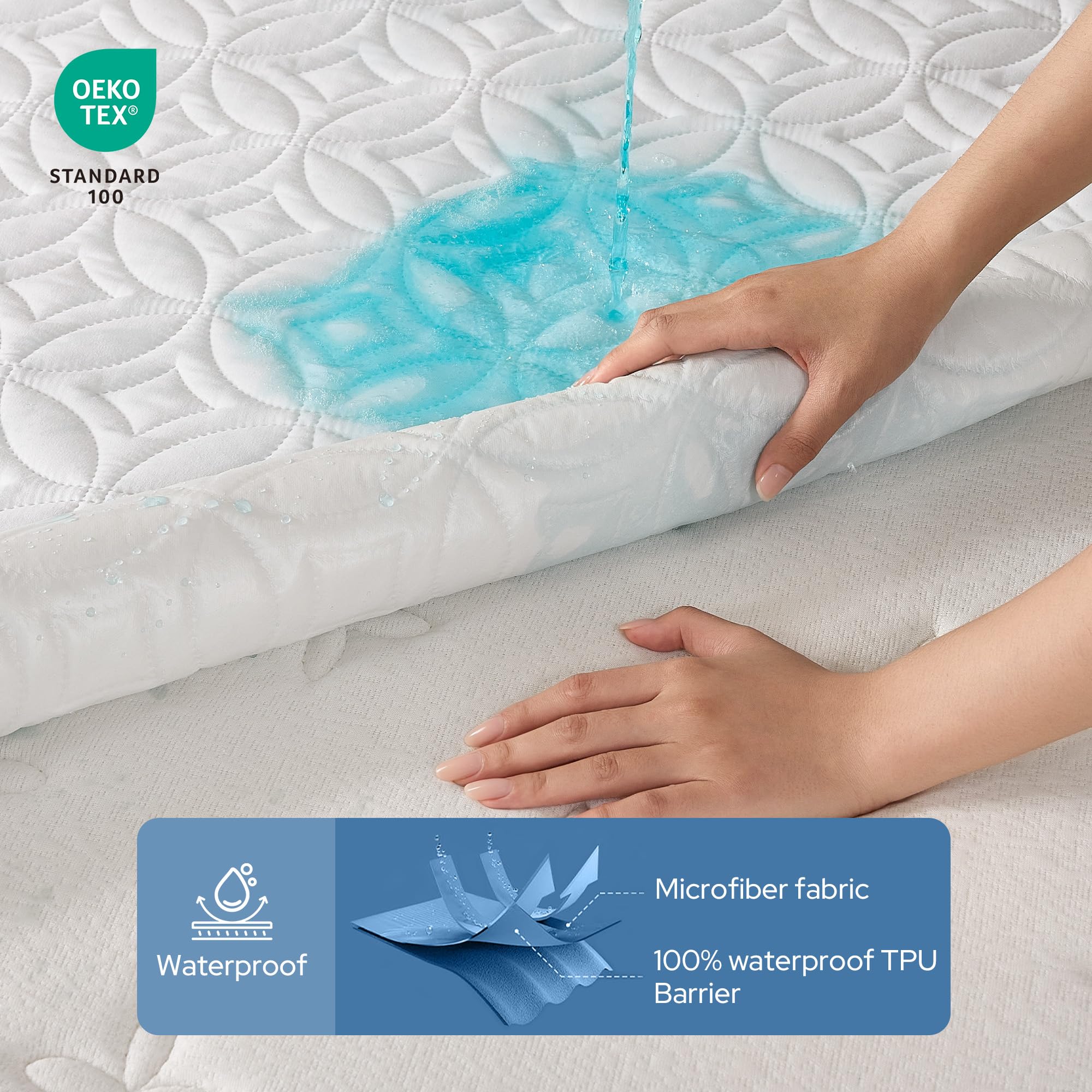 BEDLORE jupe élastique à 360° détail assurant maintien sécurisé toute la nuit