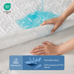 BEDLORE jupe élastique à 360° détail assurant maintien sécurisé toute la nuit