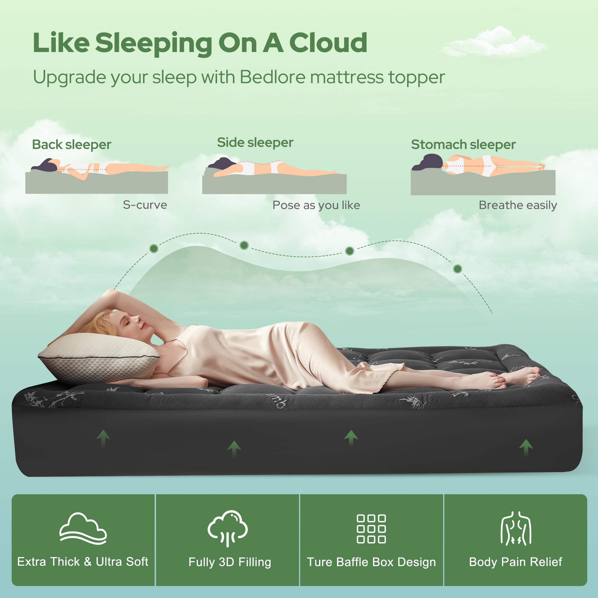 BEDLORE poche profonde et jupe élastique illustrant la fixation sécurisée au matelas