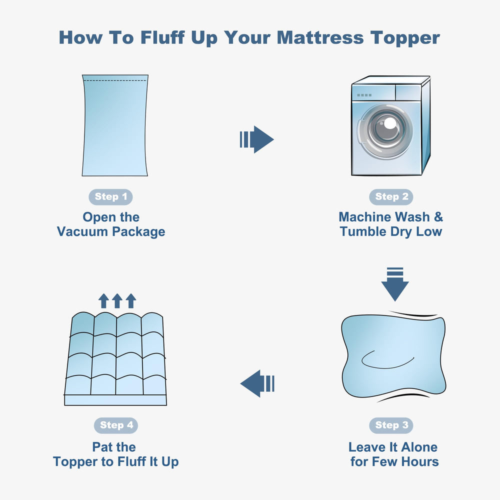 BEDLORE surmatelas posé sur lit en situation d'utilisation pour meilleur confort