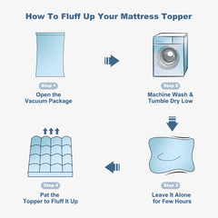 BEDLORE surmatelas posé sur lit en situation d'utilisation pour meilleur confort
