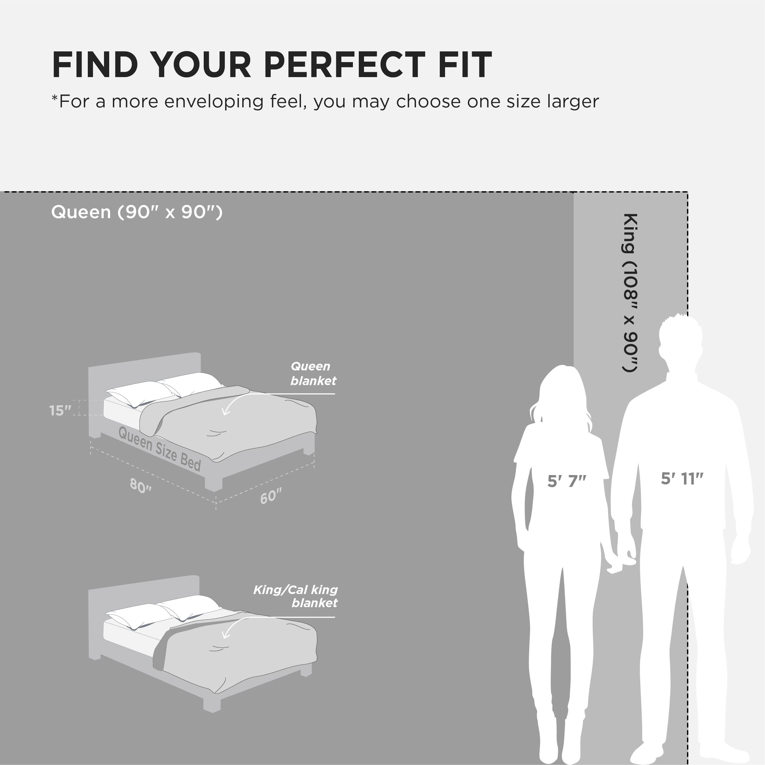 Bedsure mise en scène chambre lavande ajoutant touche décorative